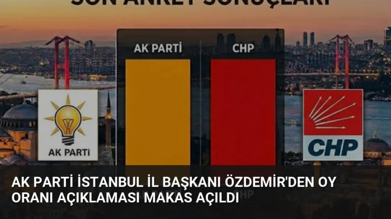 AK Parti İstanbul İl Başkanı Özdemir’den Oy Oranı Açıklaması Makas Açıldı