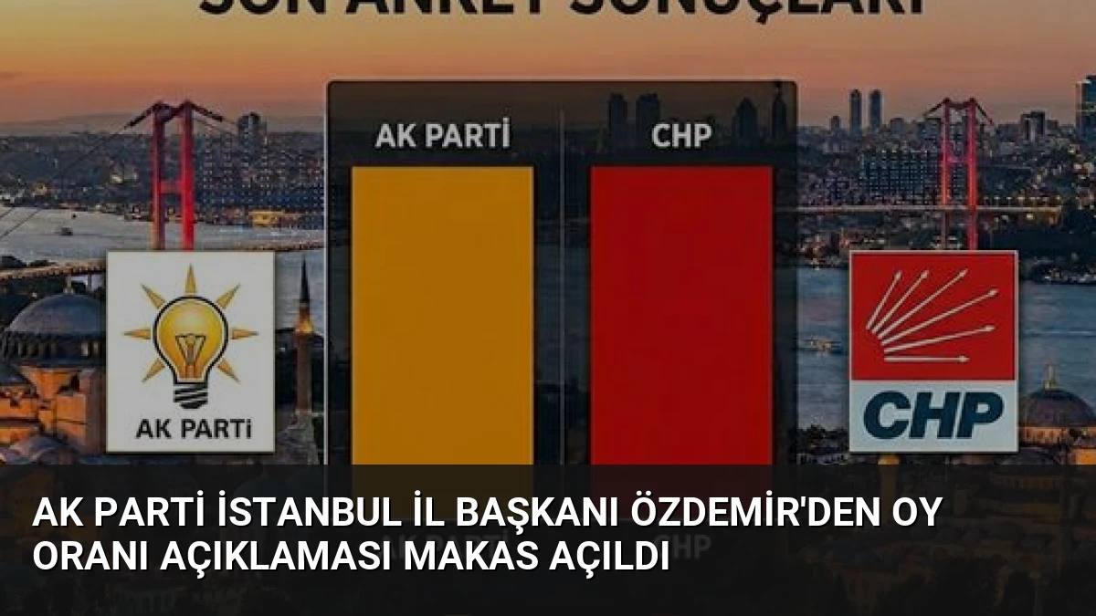 AK Parti İstanbul İl Başkanı Özdemir’den Oy Oranı Açıklaması Makas Açıldı