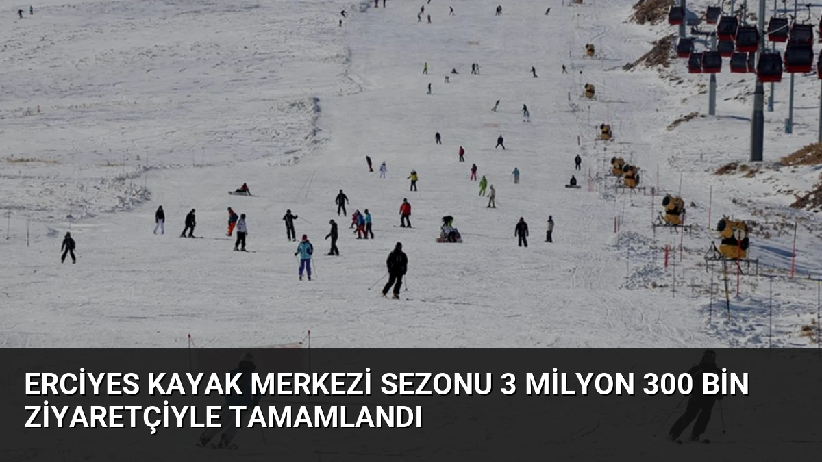Erciyes Kayak Merkezi Sezonu 3 Milyon 300 Bin Ziyaretçiyle Tamamlandı