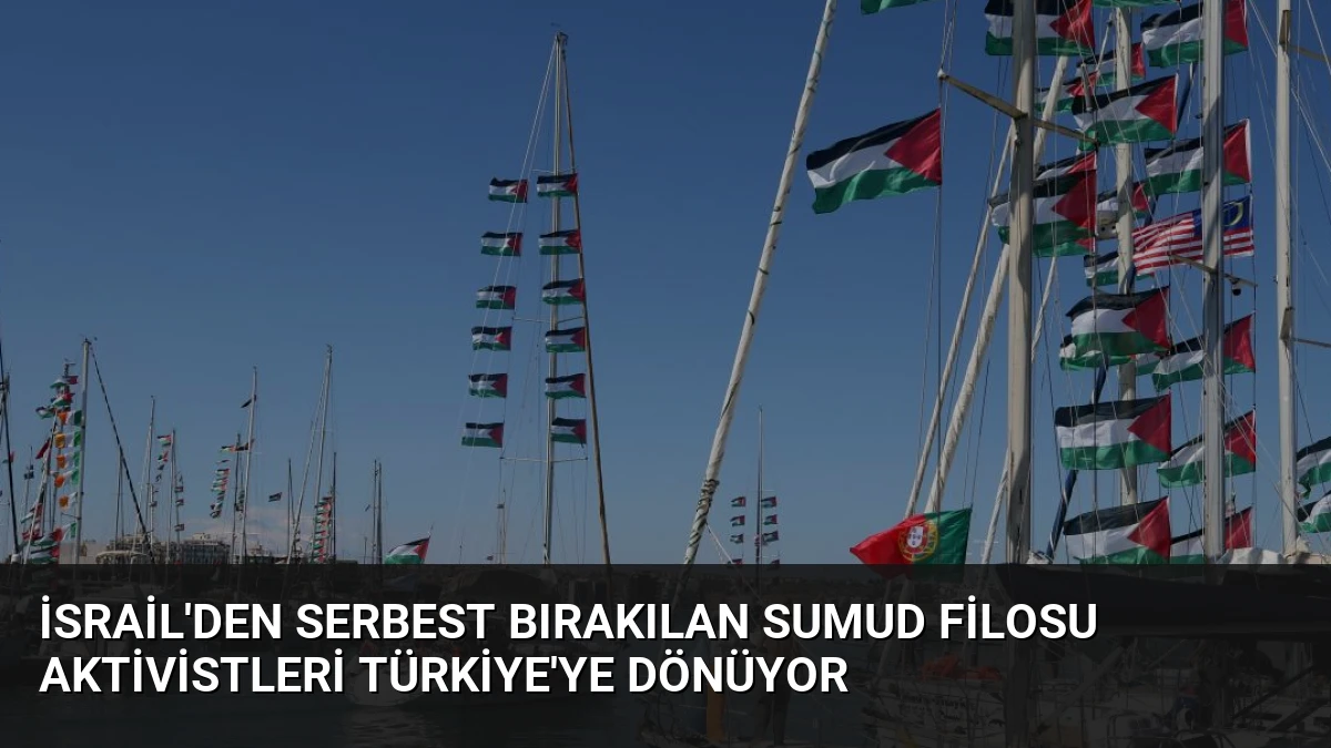 İsrail’den Serbest Bırakılan Sumud Filosu Aktivistleri Türkiye’ye Dönüyor