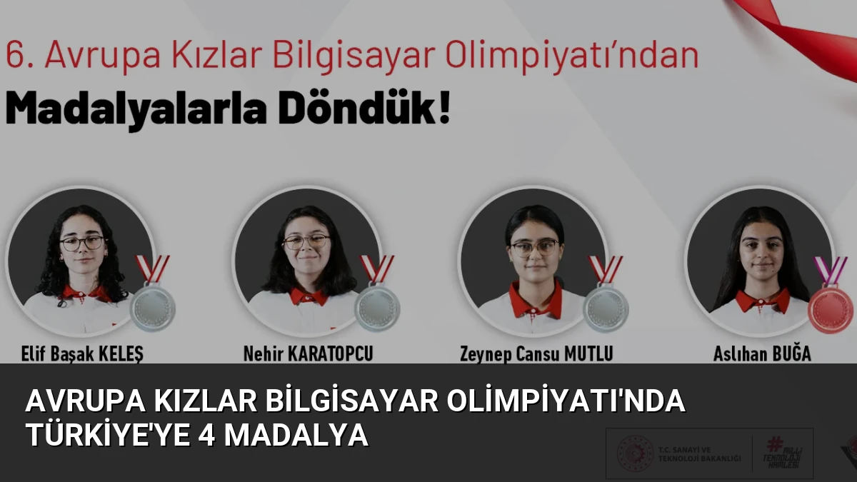 Avrupa Kızlar Bilgisayar Olimpiyatı’nda Türkiye’ye 4 Madalya