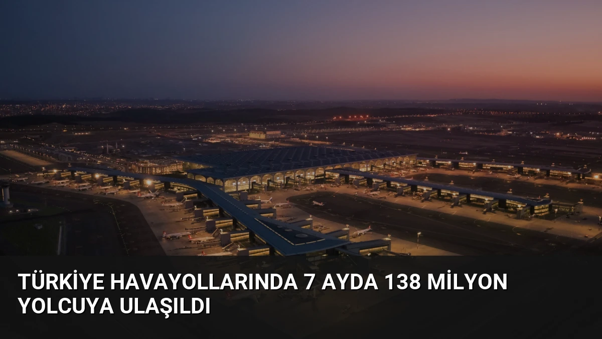 Türkiye Havayollarında 7 Ayda 138 Milyon Yolcuya Ulaşıldı
